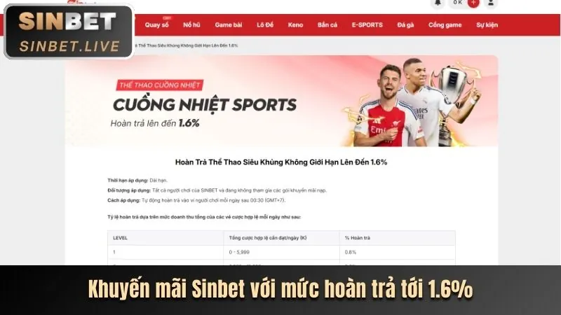 Khuyến Mãi Chào Mừng hi2777